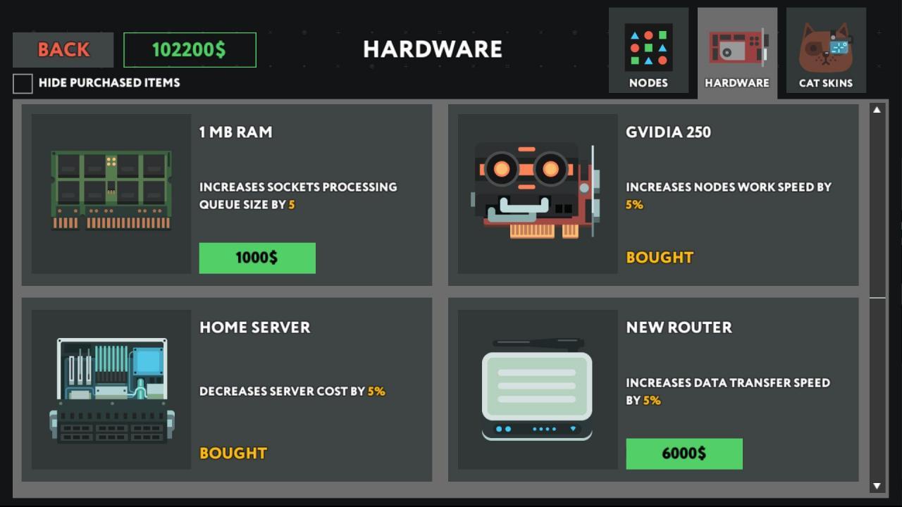 While True: Learn() Chief Technology Officer اصدار ستيم كود رقمي