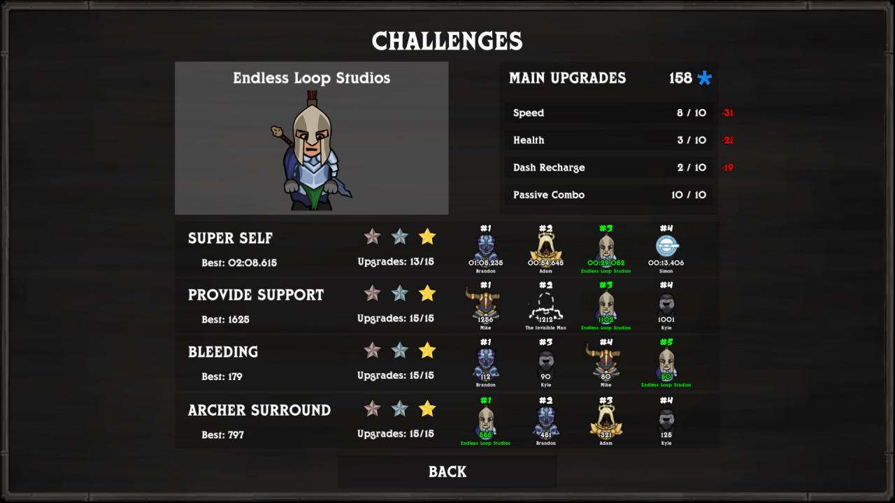 Hyper Knights - Challenges DLC ستيم كود رقمي