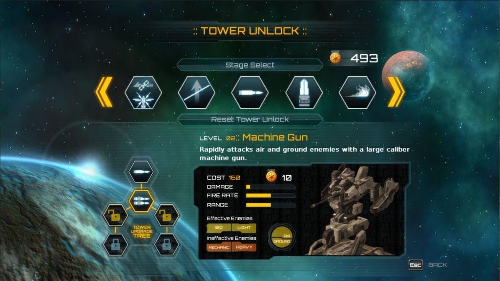 Defense Technica ستيم هدية