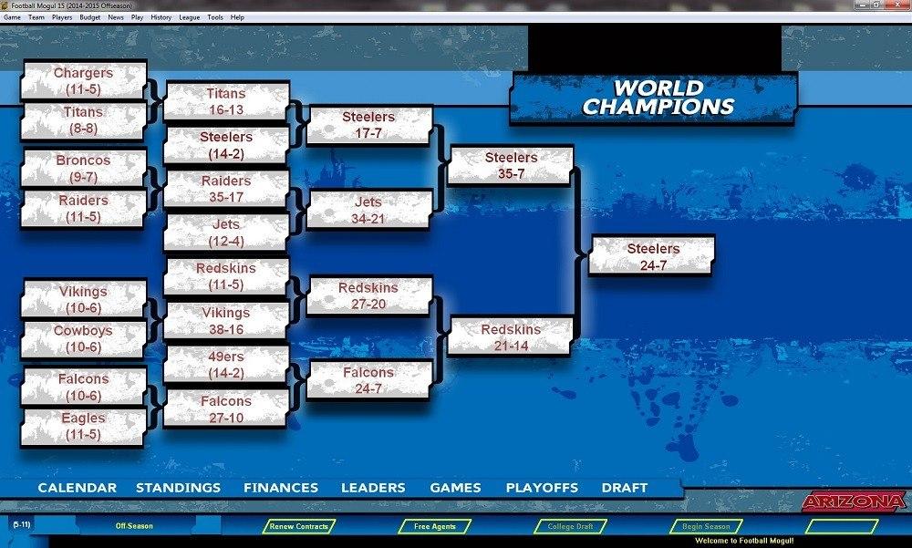 Football Mogul 15 ستيم كود رقمي