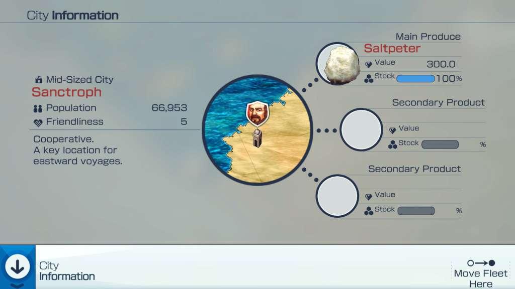 Neo ATLAS 1469 ستيم كود رقمي