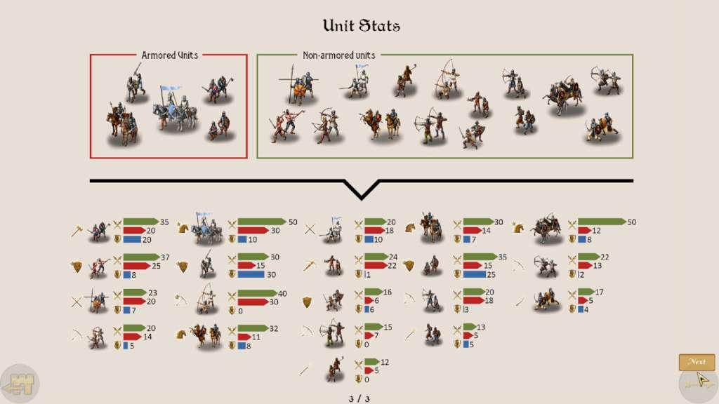 Strategy & Tactics: Wargame Collection ستيم كود رقمي