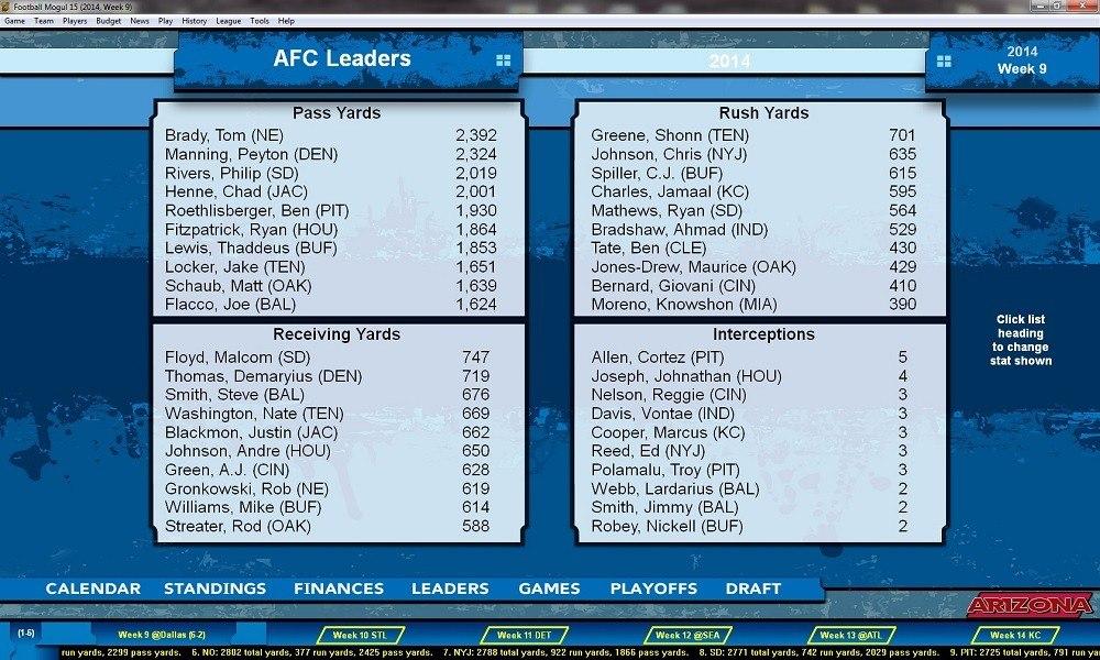 Football Mogul 15 ستيم كود رقمي