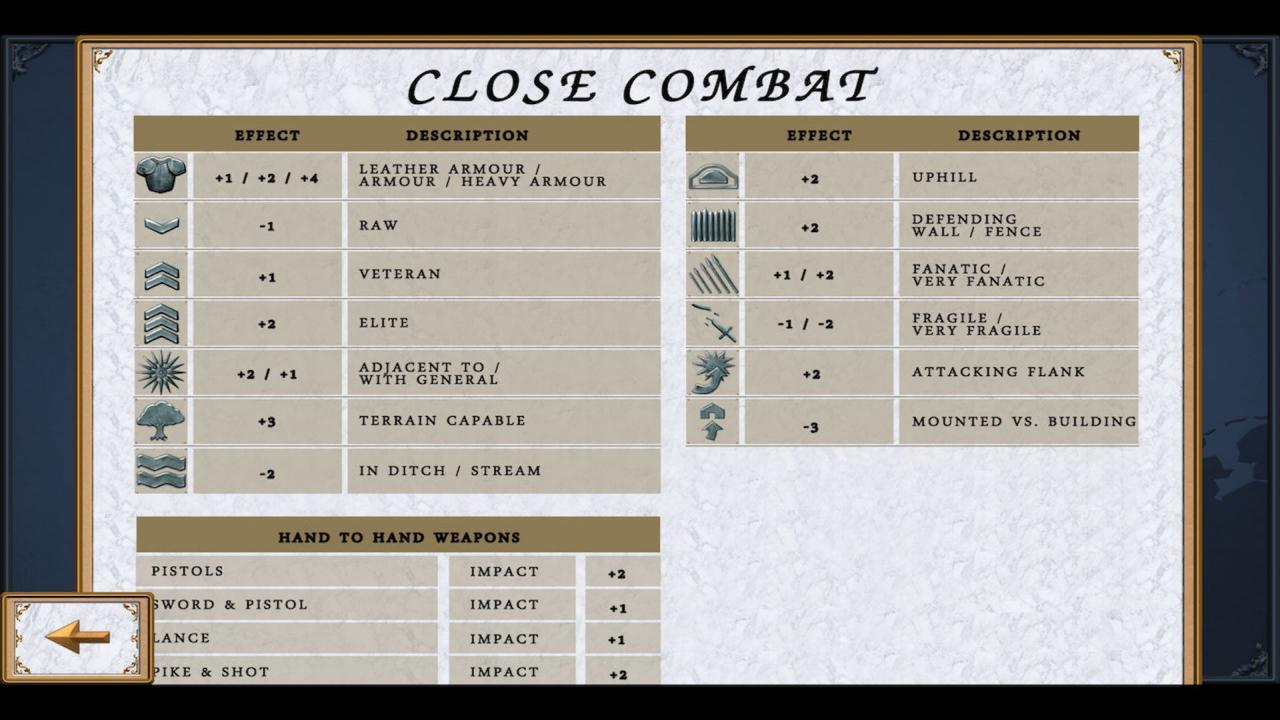 Fire And Fury: الإنجليزية Civil War ستيم كود رقمي