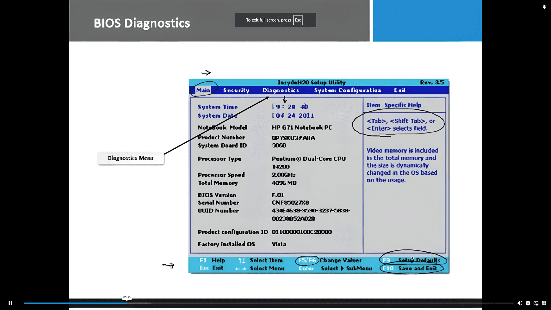 CompTIA Certification Master Course: اولتمت Guide To IT Success John Academy كود