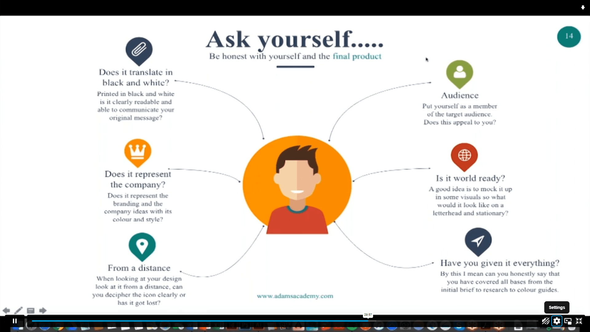 Diploma In Graphic Design: Build Your Creative Portfolio John Academy كود