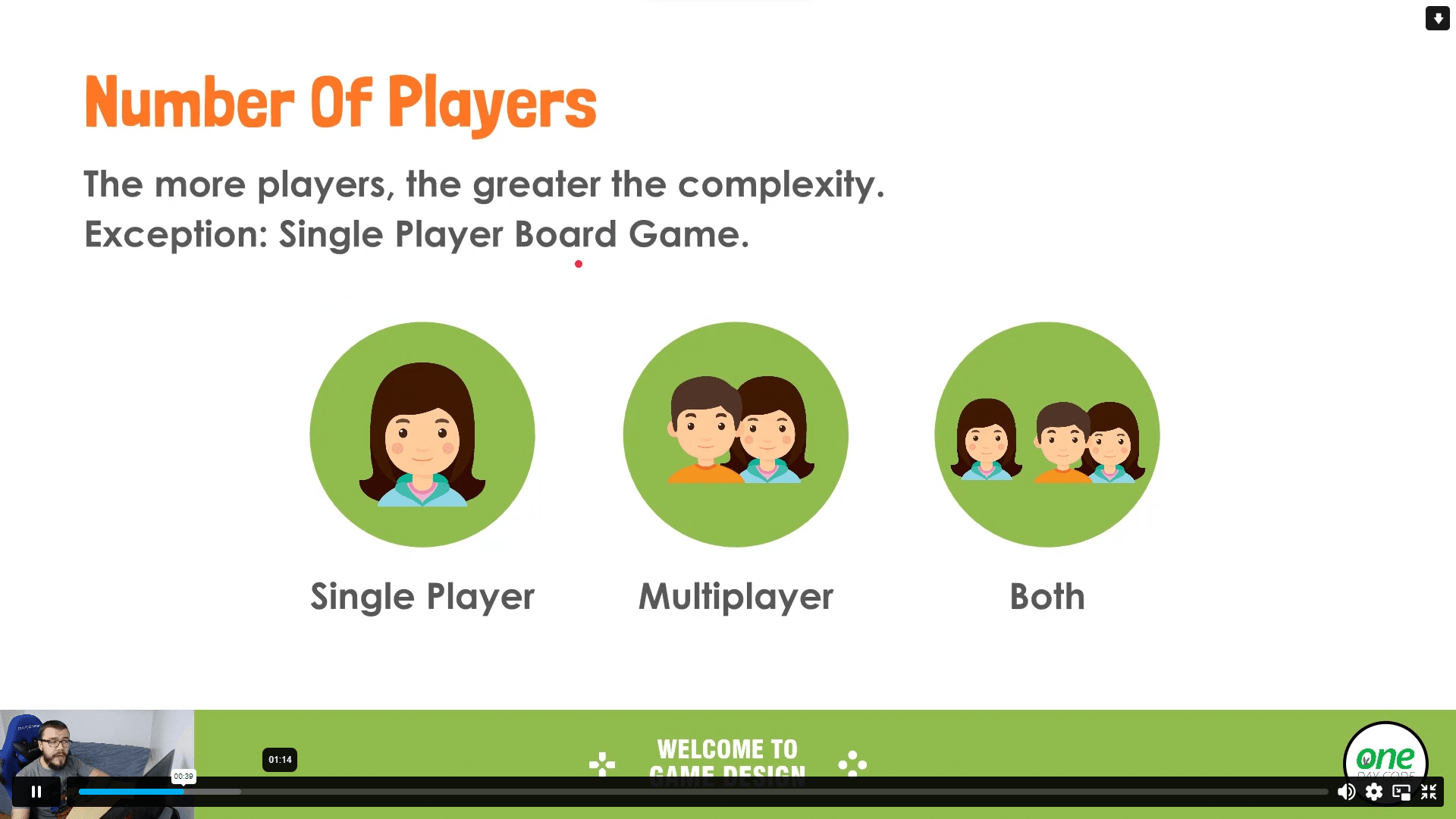 Game Design Canvas Guide For Beginners John Academy كود