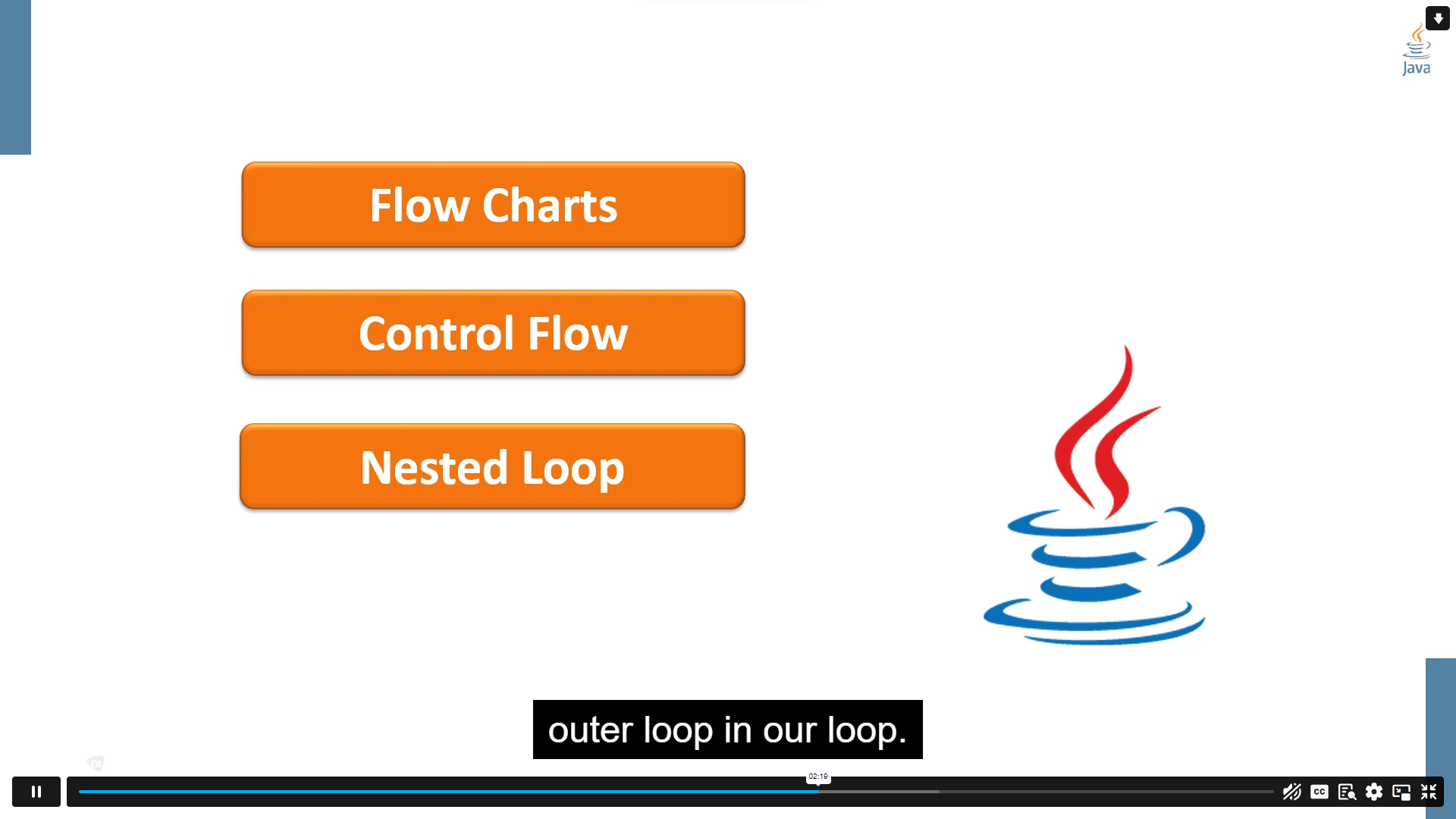 Java 21 Programming Course: Comprehensive Fundamentals For Beginners John Academy كود
