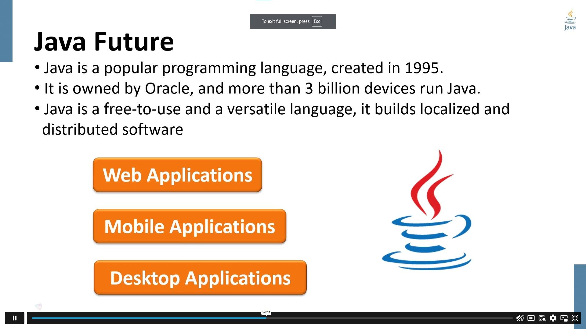 Java 21 Programming Masterclass: Fundamentals For Beginners Alpha Academy كود