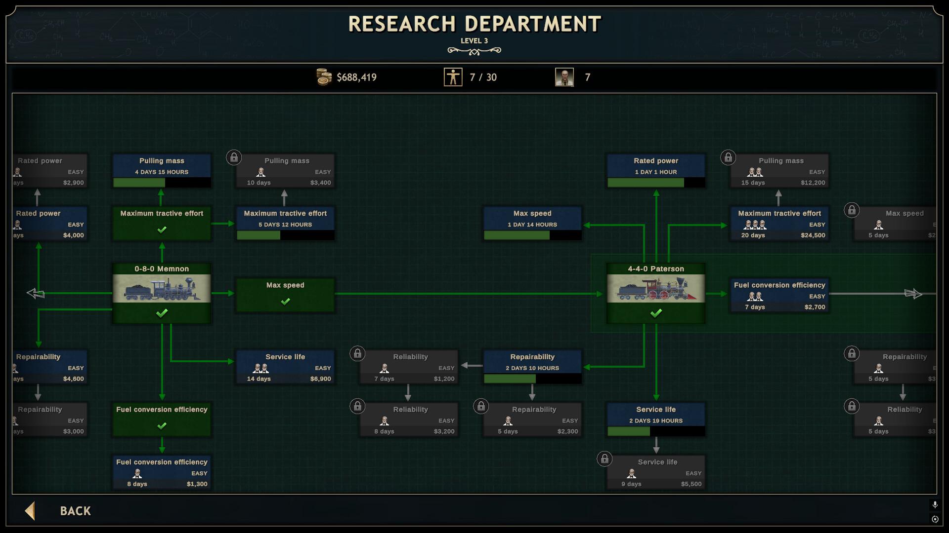 Railroad Corporation 2 اوروبي بي سي ستيم كود رقمي