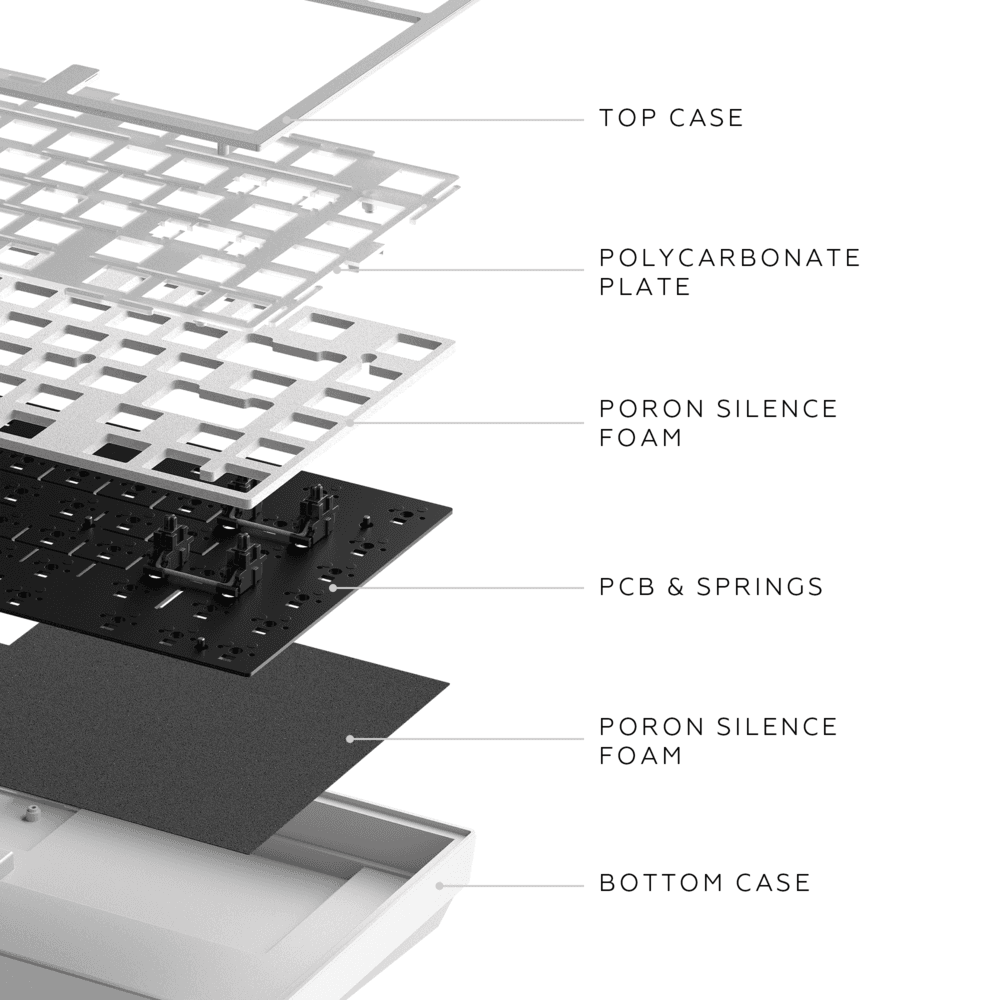 Dark Project ALU Terra Nova White - Wireless Gaming Keyboard (ISO الماني) اوروبي Prismyx Voucher