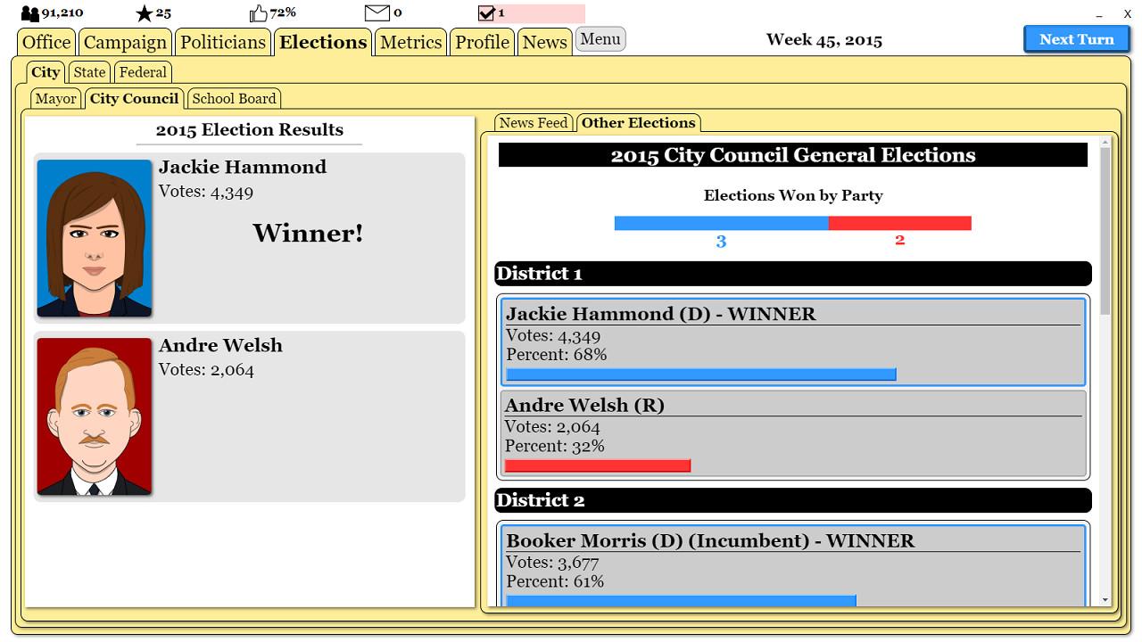 The Political Process بي سي ستيم كود رقمي
