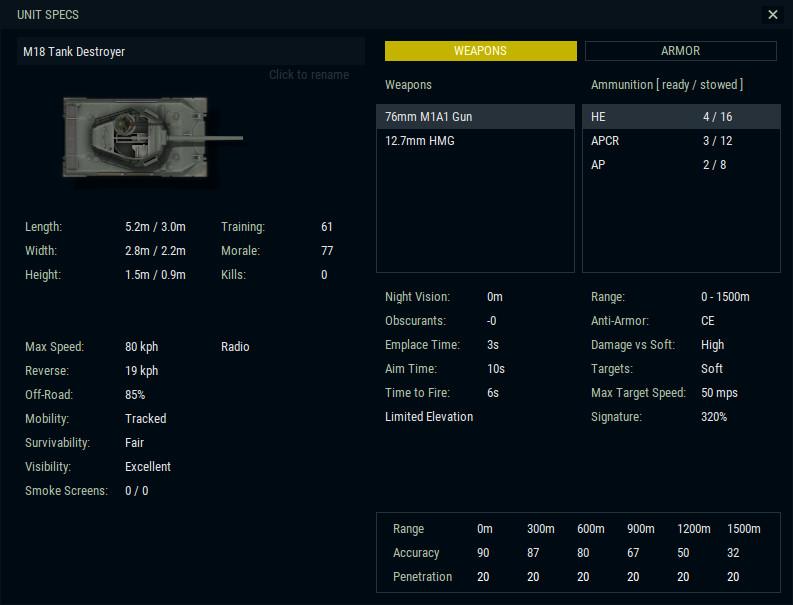 Armored Brigade - Nation Pack: Italy - Yugoslavia DLC ستيم كود رقمي