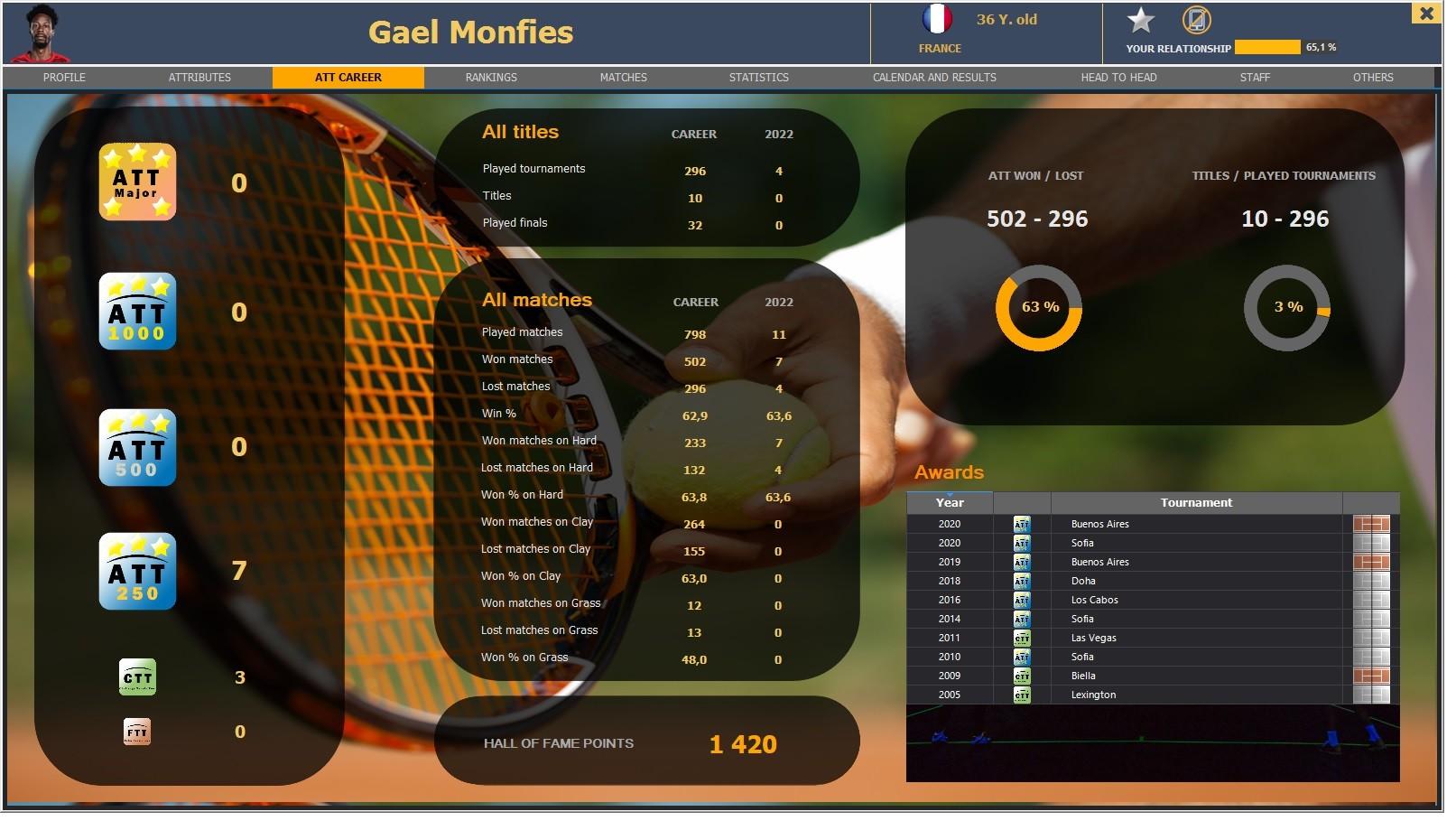 Absolute Tennis Manager ستيم كود رقمي