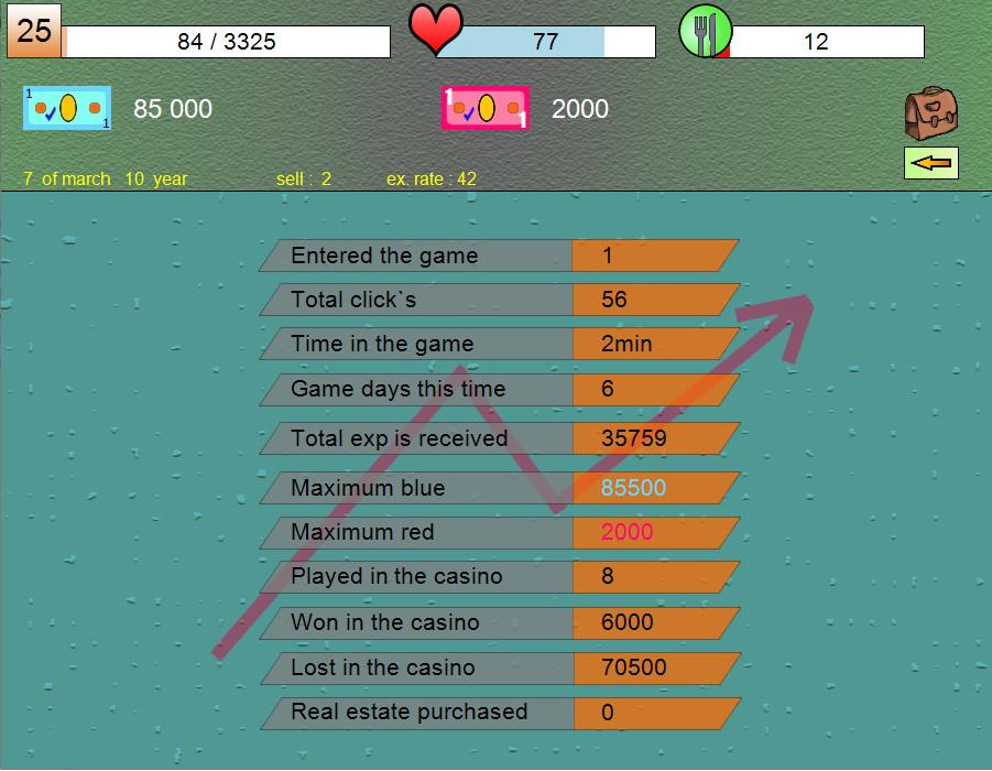 Best Life Simulator ستيم كود رقمي