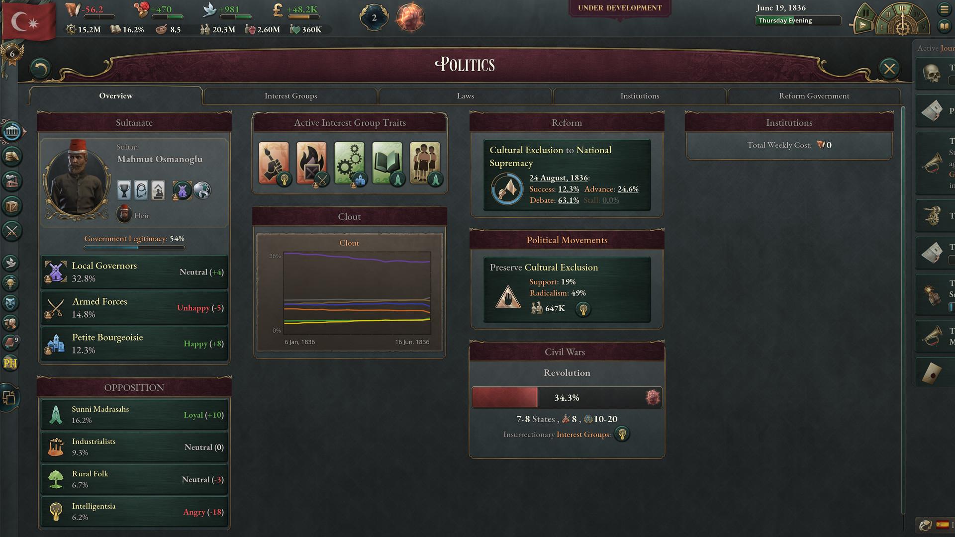 Victoria 3 Grand اصدار بي سي ستيم كود رقمي