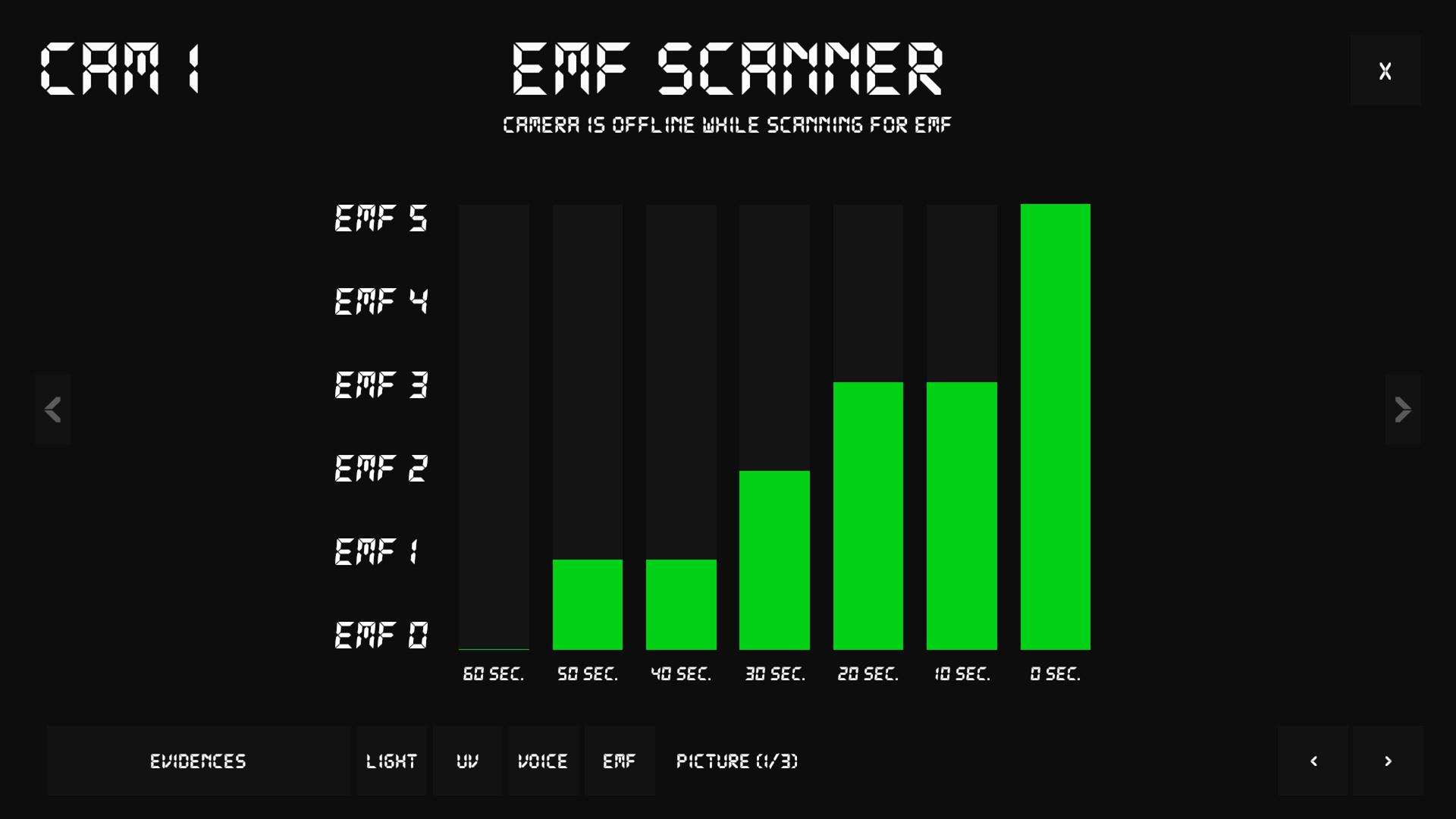 Paranormal Observation ستيم كود رقمي
