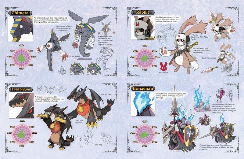 Disgaea 5 Complete - Digital Art Book DLC ستيم كود رقمي