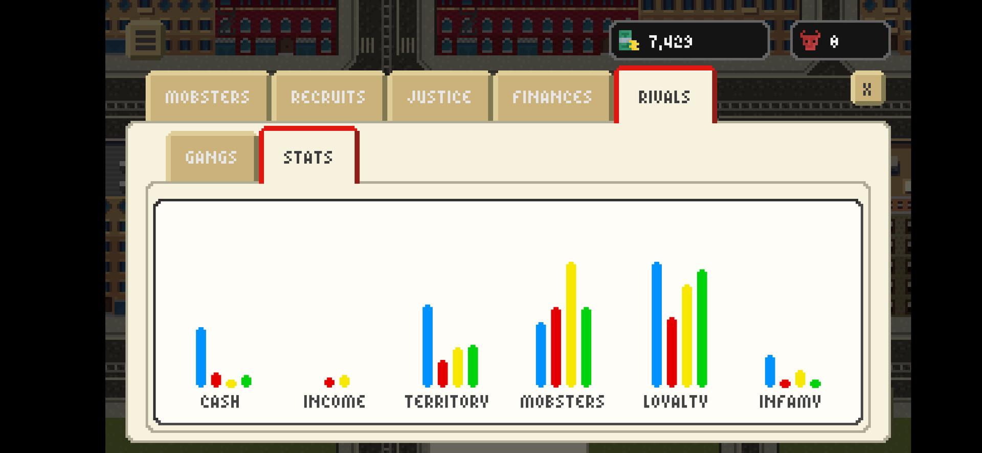 Pixel Gangsters: Mafia Manager ستيم كود رقمي