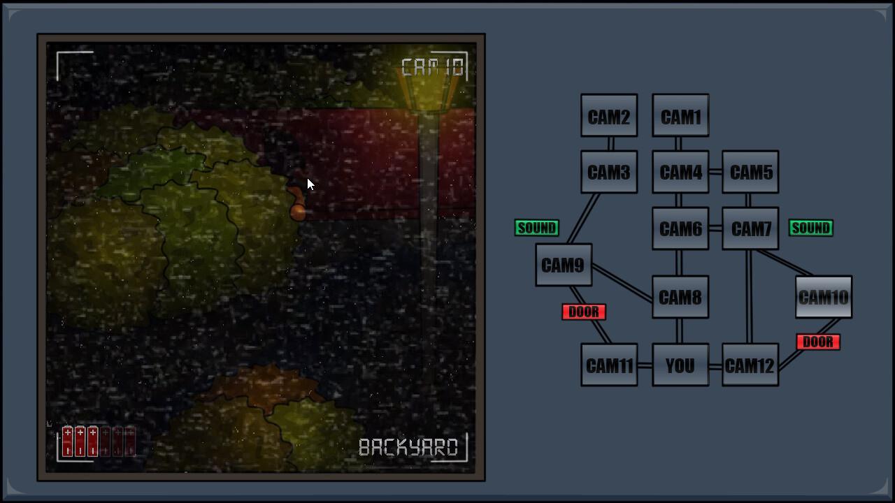 Five Nights At Furry'S ستيم كود رقمي