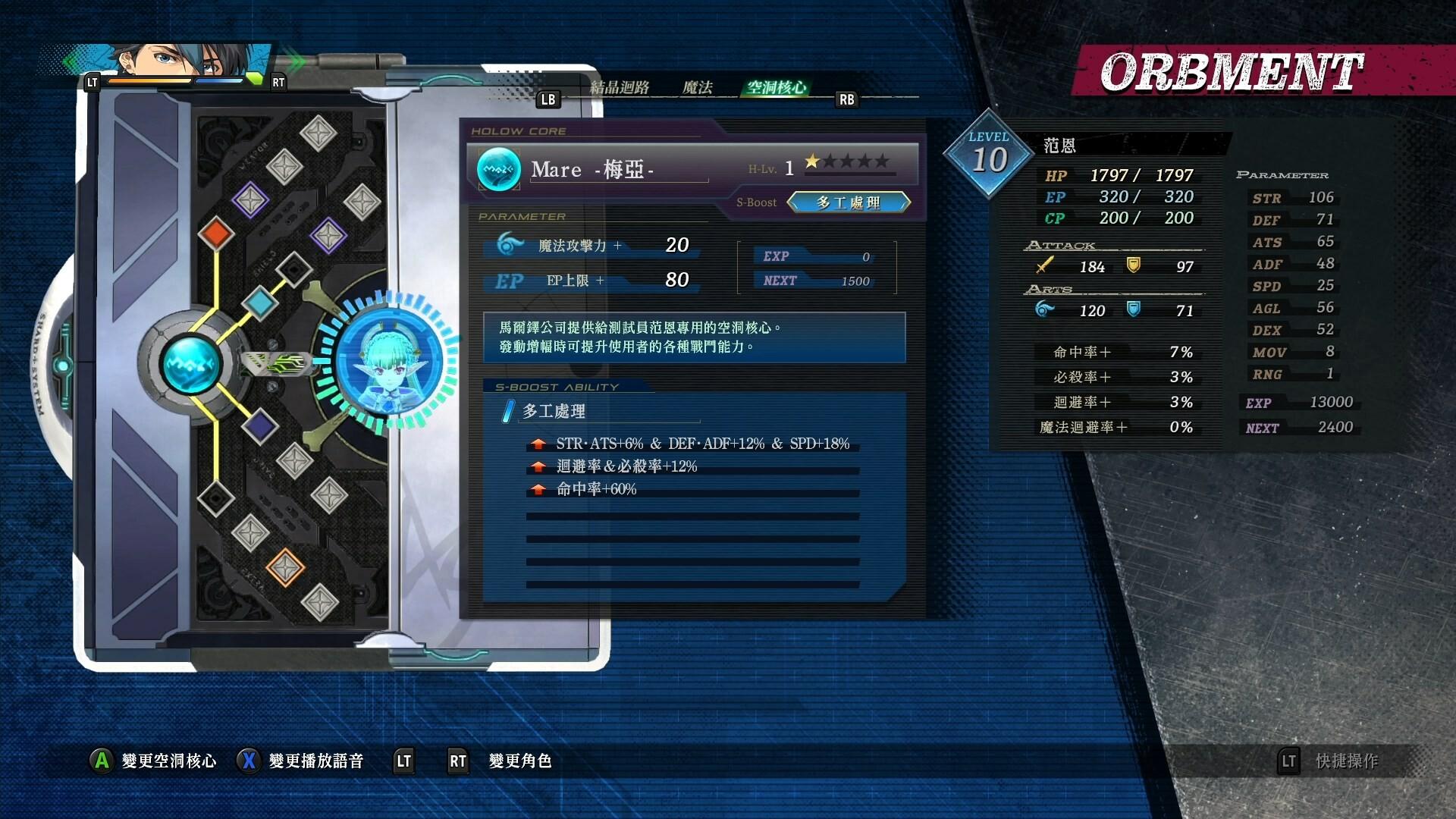 The Legend Of Heroes: Kuro No Kiseki -CRIMSON SiN- ستيم كود رقمي