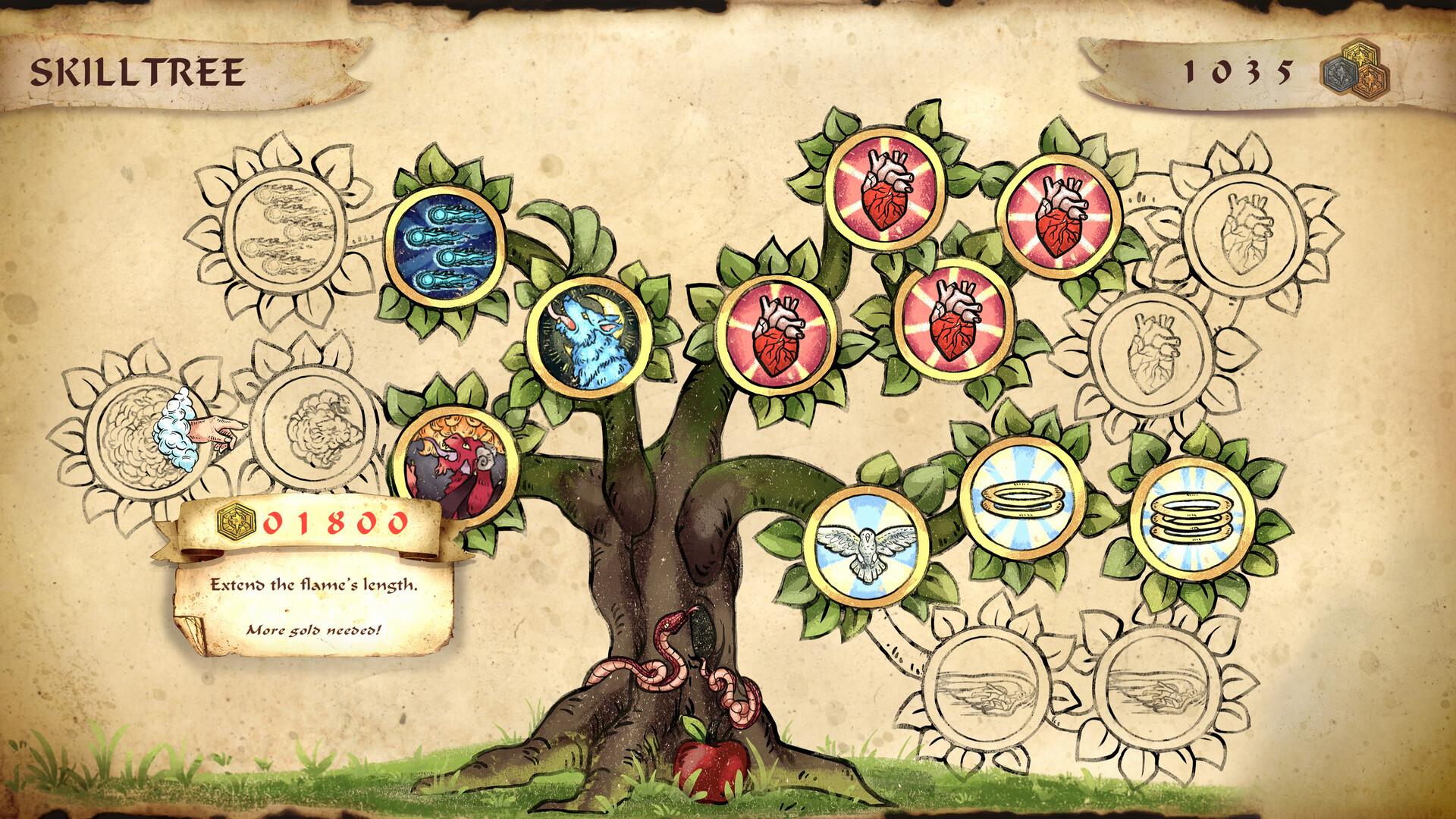 Saga Of Sins بي سي ستيم كود رقمي