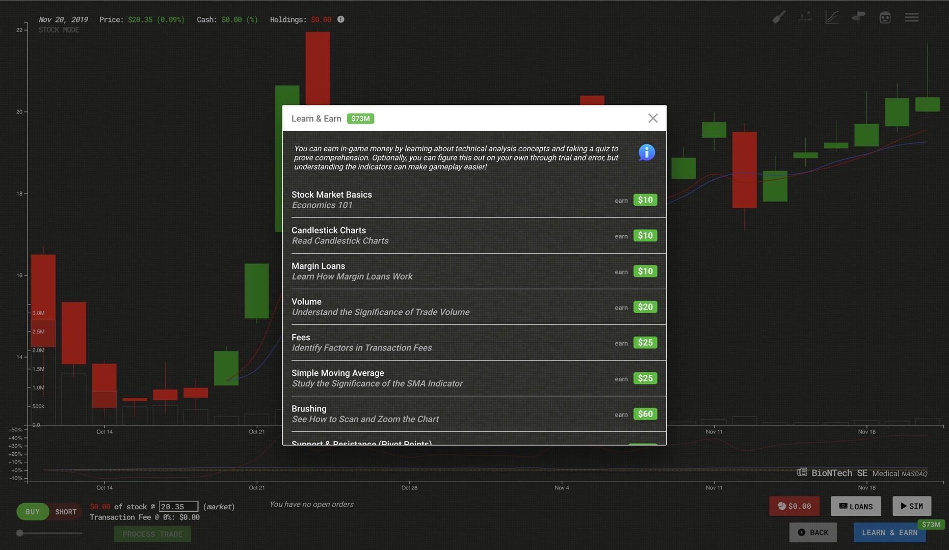 Trade Bots: A Technical Analysis Simulation ستيم كود رقمي