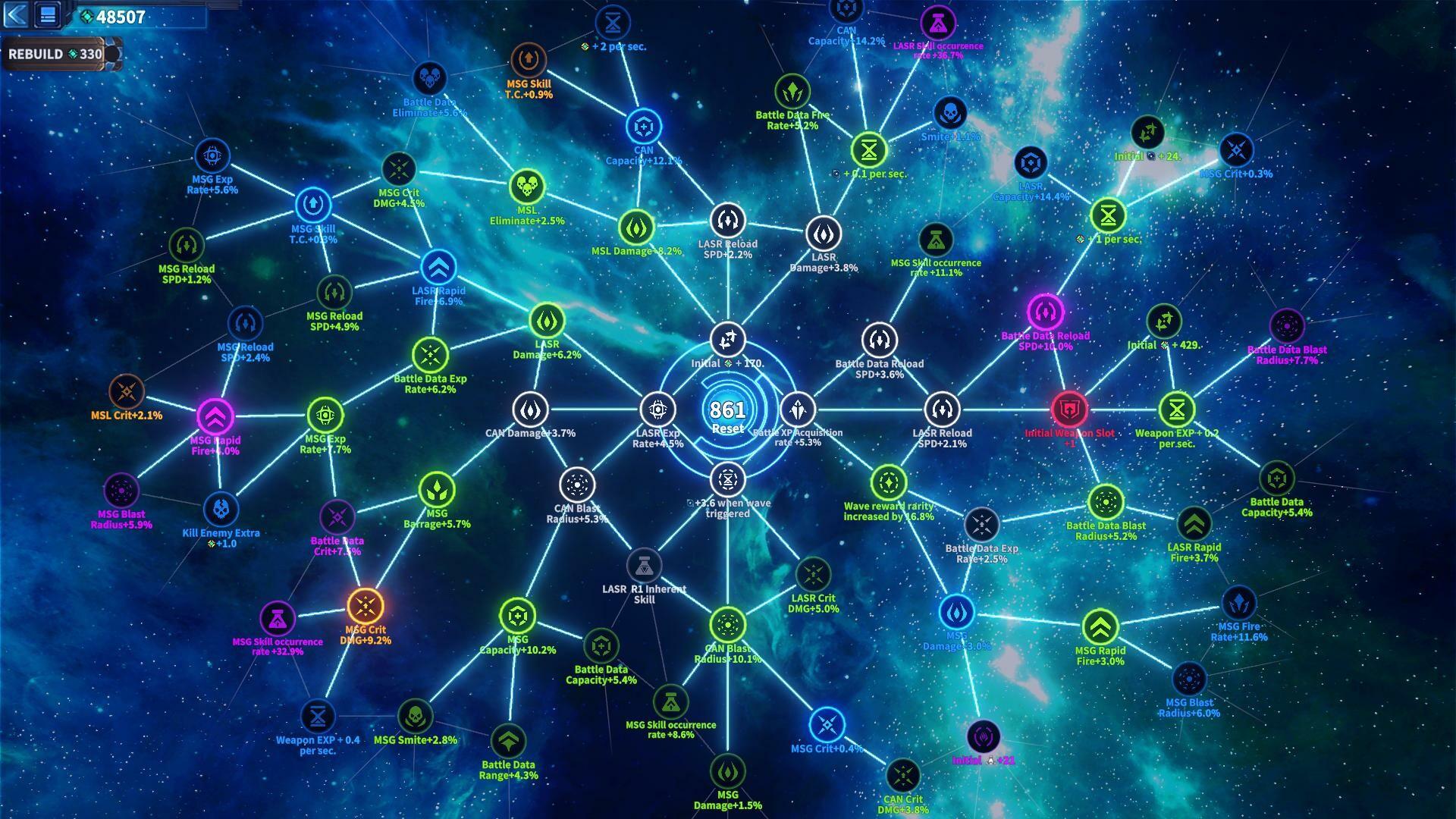 Arms Evolution - ZOMBIE DESTROYER ستيم كود رقمي