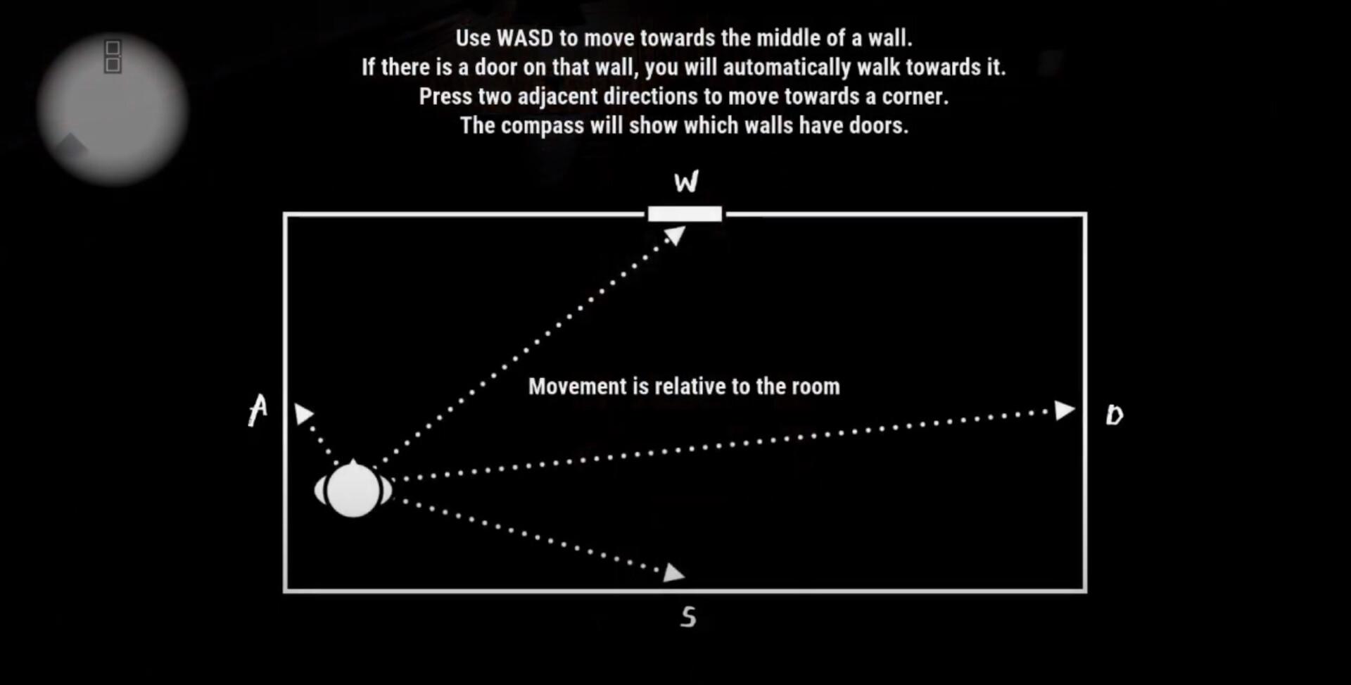 The Inner Demons ستيم كود رقمي