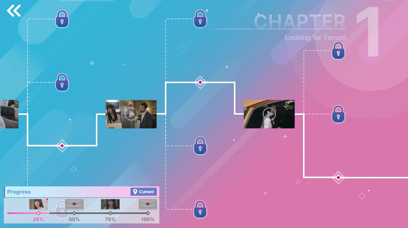 Five Hearts Under One Roof بي سي ستيم حساب