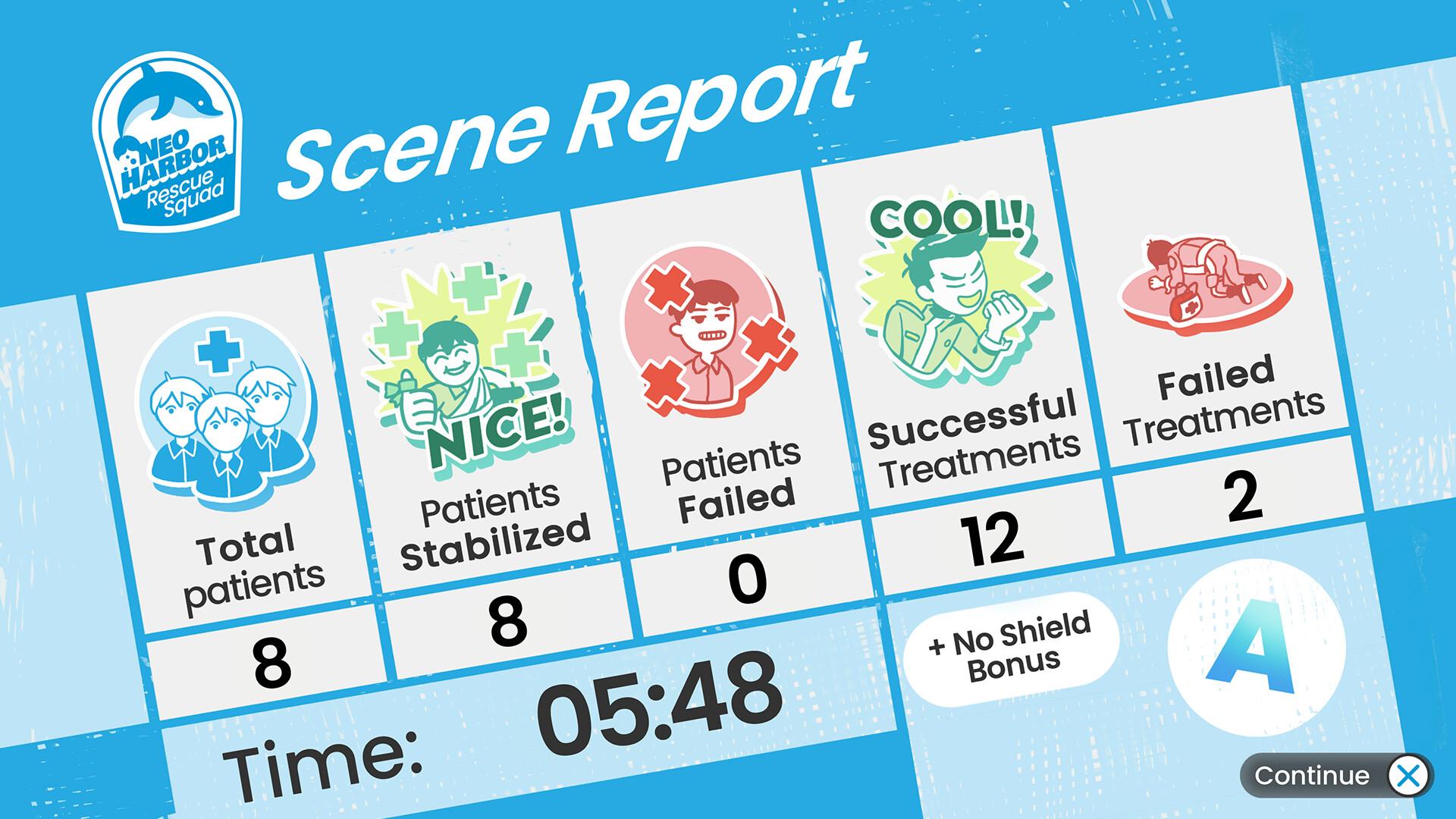 Neo Harbor Rescue Squad بي سي ستيم كود رقمي