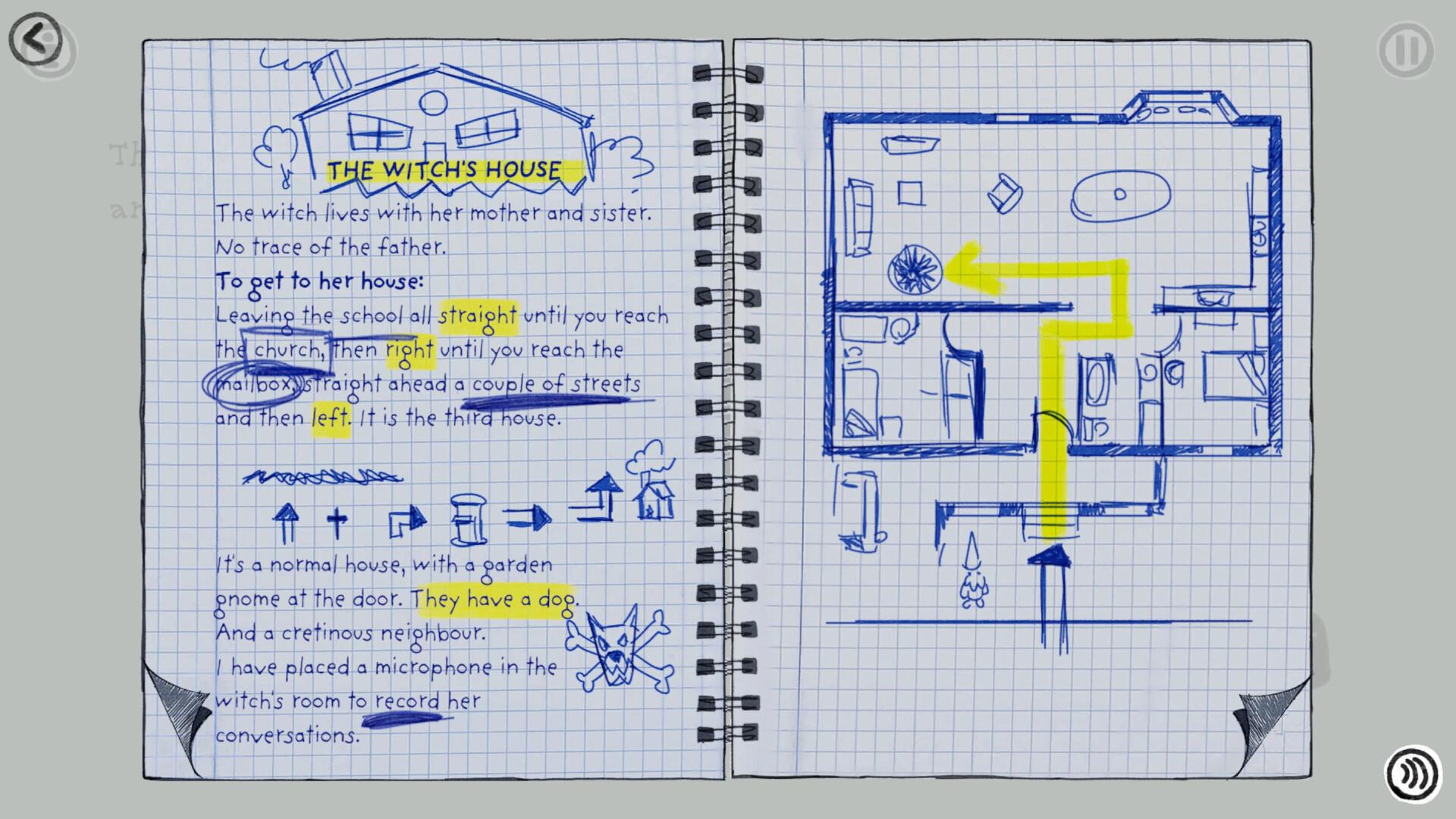 PINEAPPLE: A Bittersweet Revenge بي سي ستيم كود رقمي