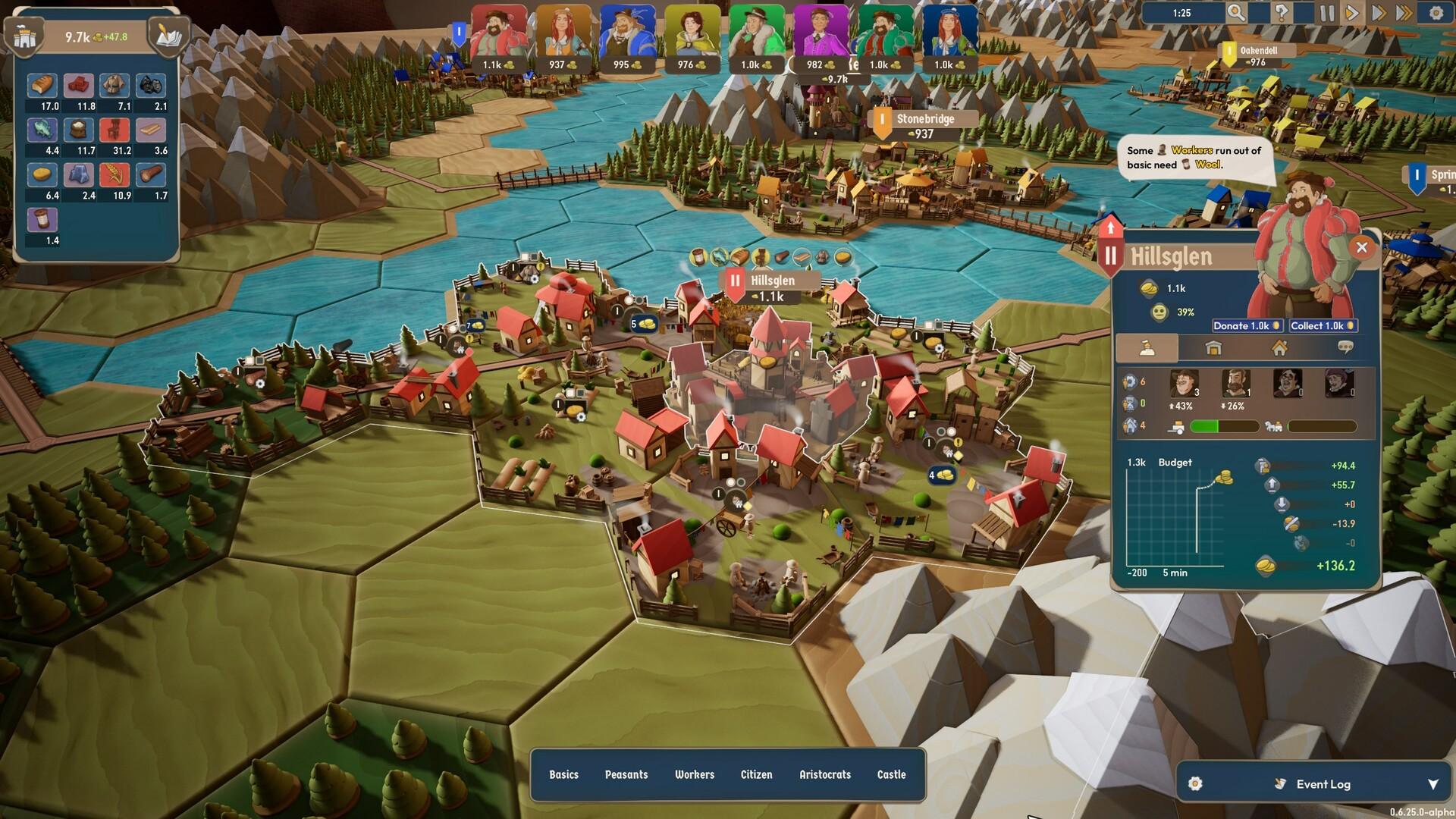 Let Them Trade بي سي رابط هديه ستيم