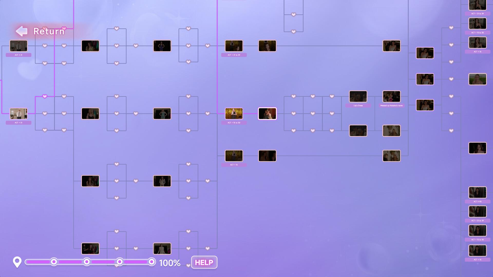 The Fame Game: Welcome To Hollywood بي سي ستيم كود رقمي