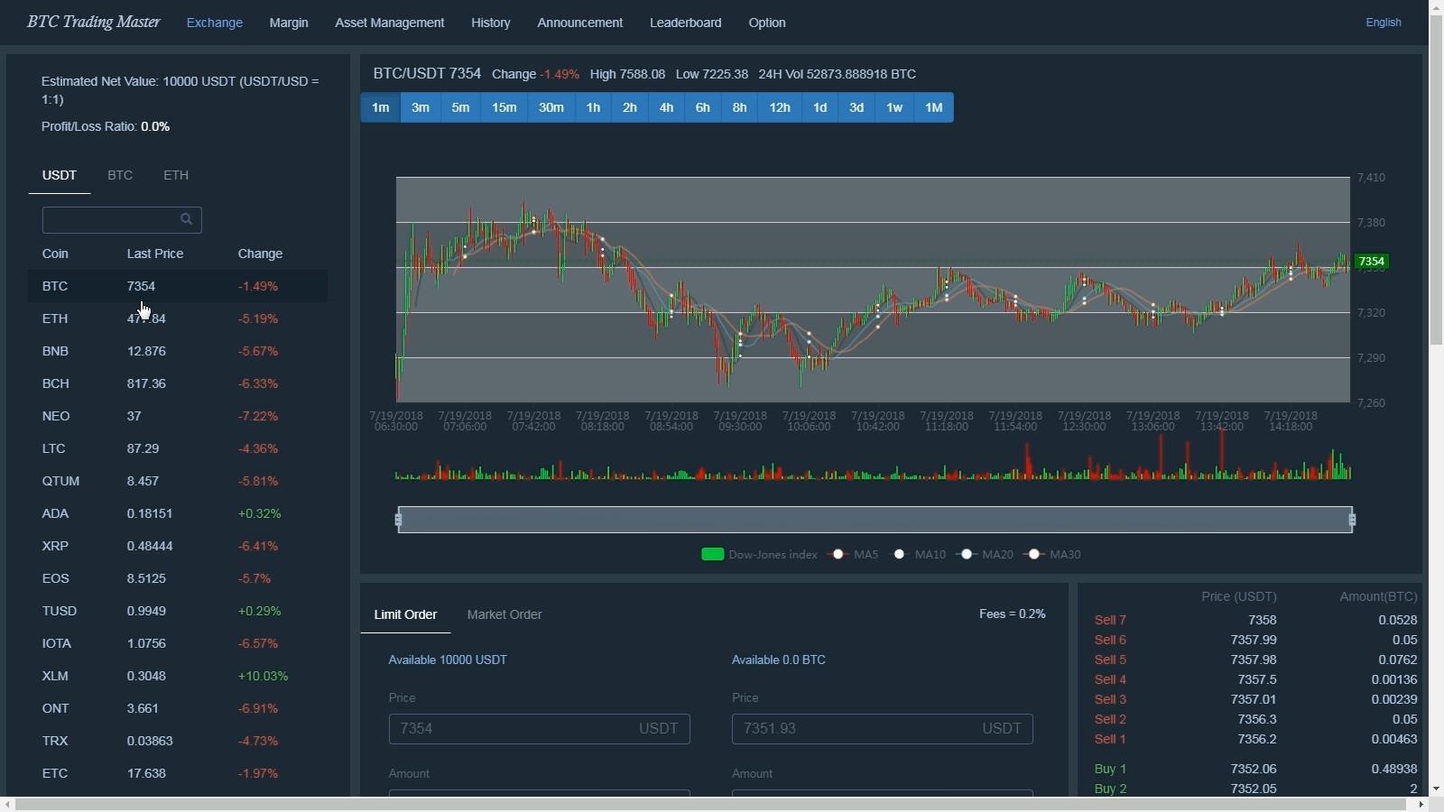 Bitcoin Trading Master ستيم هدية
