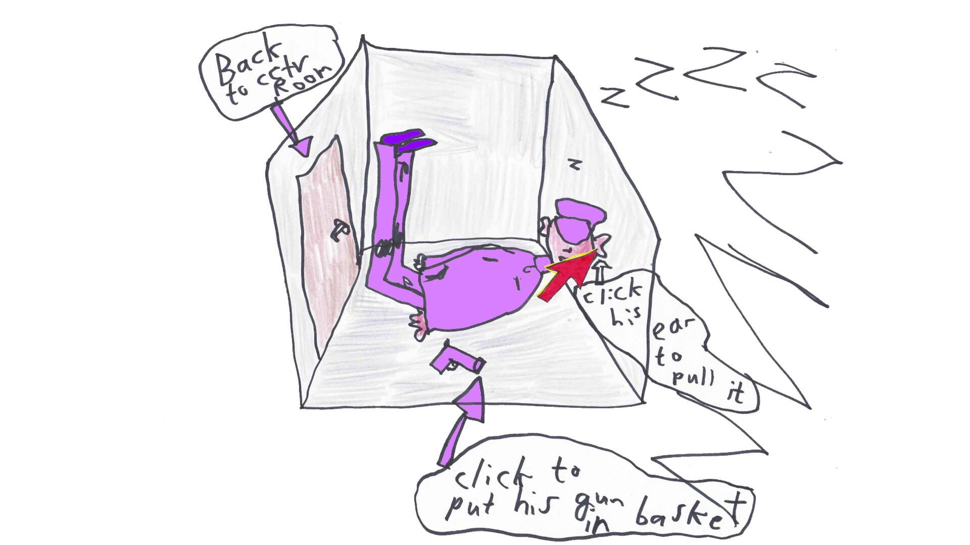 Supermarket Times بي سي ستيم كود رقمي