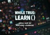 While True: Learn() - Mega Map Of Machine Learning DLC ستيم كود رقمي